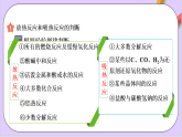 第六章化學(xué)反應(yīng)與能量變化  課件+單元測試+知識清單