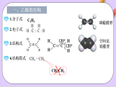 7.2.1乙烯課件+分層作業(yè)（原卷+解析卷）
