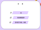 7.2.2烴  課件+分層作業(yè)（原卷+解析卷）
