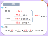 7.2.3有機(jī)高分子材料  課件+分層作業(yè)（原卷+解析卷）