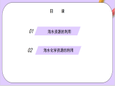 8.1.2海水資源的開發(fā)利用  課件+分層作業(yè)（原卷+解析卷）
