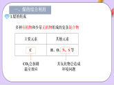 8.1.3煤、石油和天然氣的綜合利用課件+分層作業(yè)（原卷+解析卷）