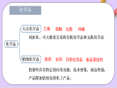 8.2.1化肥、農(nóng)藥的合理施用及合理用藥  課件+分層作業(yè)（原卷+解析卷）