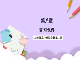 第八章化學與可持續(xù)發(fā)展  課件+單元測試+知識清單