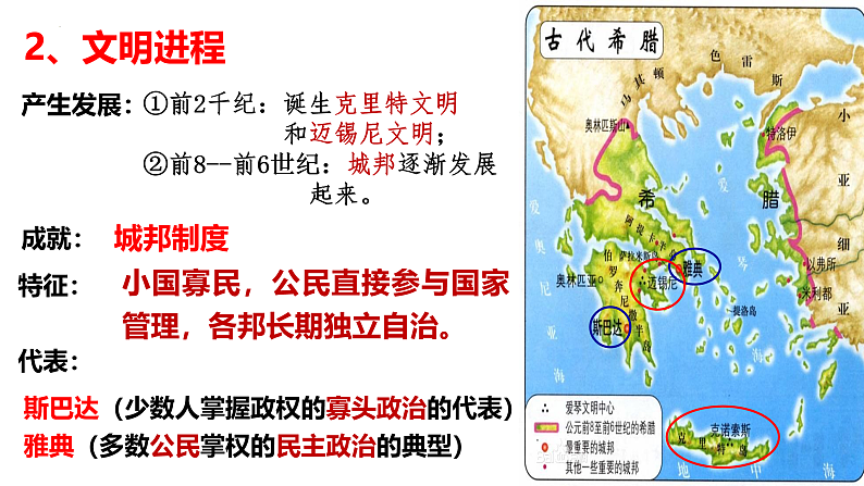 第2课 古代希腊罗马（新教材课件 中职《世界历史》（高教版2023•基础模块）06