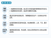 【核心素養(yǎng)】人教版八年級(jí)下冊(cè) 第十章 第3節(jié)《物體的浮沉條件及應(yīng)用》課件+教案+分層練習(xí)