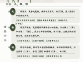 3.1伐檀课件-《语文》（高教版2023•基础模块上册）