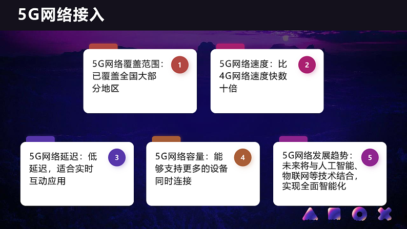 第5课 互联网接入-课件-2023-2024学年浙教版（2023）七年级上册同步教学02