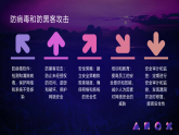 第5课 互联网接入-课件-2023-2024学年浙教版（2023）七年级上册同步教学