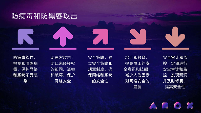 第5课 互联网接入-课件-2023-2024学年浙教版（2023）七年级上册同步教学04