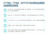 第8课 认识TCP_IP-课件-2023-2024学年浙教版（2023）七年级上册同步教学