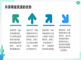 第11课 获取互联网资源-课件-2023-2024学年浙教版（2023）七年级上册同步教学