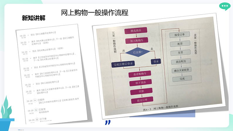 第11课 获取互联网资源-课件-2023-2024学年浙教版（2023）七年级上册同步教学07
