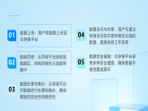 第13课 云存储-课件-2023-2024学年浙教版（2023）七年级上册同步教学