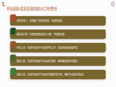 第14课 向世界介绍我的学校-规划与探究-课件-2023-2024学年浙教版（2023）七年级上册同步教学