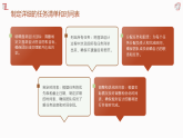 第14课 向世界介绍我的学校-规划与探究-课件-2023-2024学年浙教版（2023）七年级上册同步教学