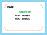 【公開(kāi)課】新統(tǒng)編版初中道法8下1.1.2《治國(guó)安邦的總章程》課件+教案+同步（含答案解析）