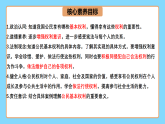 【公开课】新统编版初中道法8下2.3.1《公民基本权利》课件+教案+同步（含答案解析）