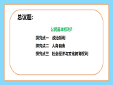 【公开课】新统编版初中道法8下2.3.1《公民基本权利》课件+教案+同步（含答案解析）
