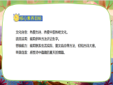 【核心素養(yǎng)】部編版語(yǔ)文一下 11《古詩(shī)二首》課件+教案+音視頻素材