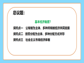【公開課】新統(tǒng)編版初中道法8下3.5.1《基本經(jīng)濟制度》課件+教案+同步（含答案解析）