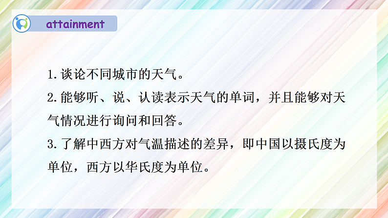 【核心素养】人教PEP版四年级下英语Unit 3 Weather PartB Let’s talk（PPT课件+教案+习题）04