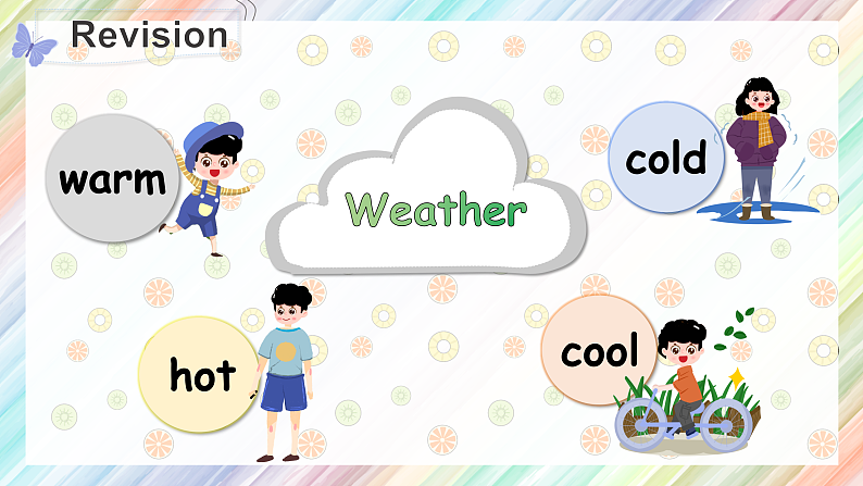 【核心素养】人教PEP版四年级下英语Unit 3 Weather PartB Let’s talk（PPT课件+教案+习题）08