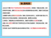 【公開課】新統(tǒng)編版初中道法8下3.5.3《基本政治制度》課件+教案+同步（含答案解析）