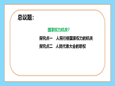 【公開課】新統(tǒng)編版初中道法8下3.6.1《國家權力機關》課件+教案+同步（含答案解析）