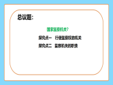 【公开课】新统编版初中道法8下3.6.4《国家监察机关》课件+教案+同步（含答案解析）