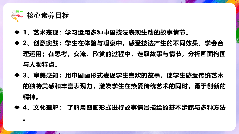 【核心素养】人美版美术六年级下册11《画故事》课件+教案+素材03