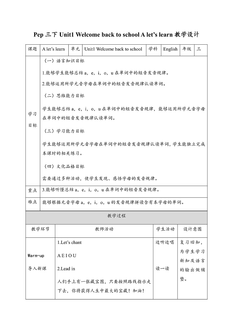 人教版三年级下英语Unit 6 How many Part A Let’s spell 教案第1页