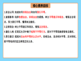 【公开课】新统编版初中道法8下4.7.2《自由平等的追求》课件+教案+同步（含答案解析）