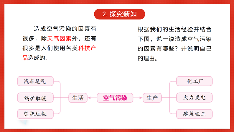 冀人版科学六年级下册2.6《空气污染》课件08