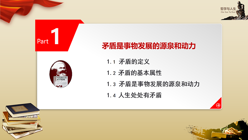 【高教版】-中职思想政治《哲学与人生》6.1对立统一规律是事物发展的根本规律-课件（含视频+同步练习）08