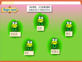 川教版英语六下Unit 1 Lesson  2  Which dress is better   Let's talk  课件+教案+练习+素材