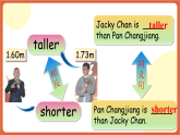 川教版英语六下Unit 1 Lesson  2  Which dress is better   Let's talk  课件+教案+练习+素材