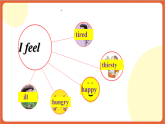 川教版英语六下Unit 1 Lesson 3 What’s wrong with you Let's learn  课件+教案+练习+素材