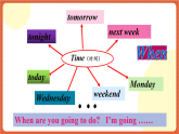 川教版英语六下Unit 2 Lesson 2 Where Shall We Meet Let's talk课件+教案+练习+素材