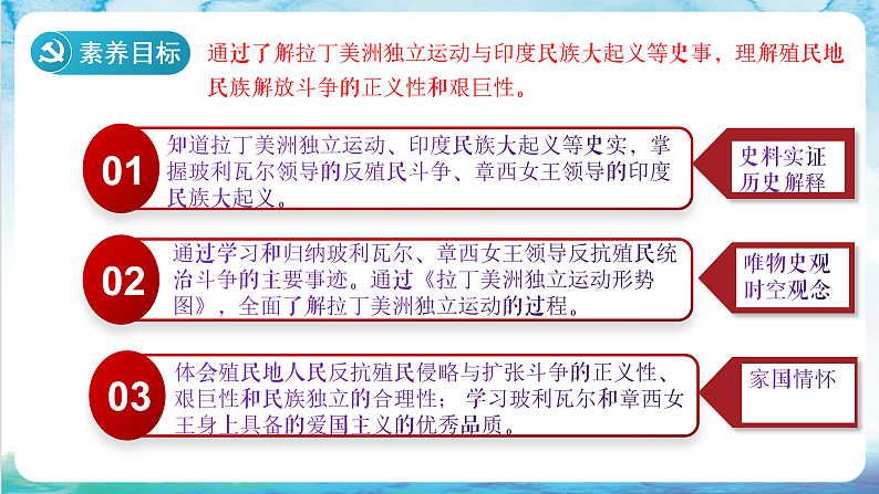 核心素养 人教部编版历史九年级下册1《殖民地人民的反抗斗争》（课件）第3页