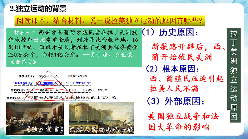核心素养 人教部编版历史九年级下册1《殖民地人民的反抗斗争》（课件）第5页