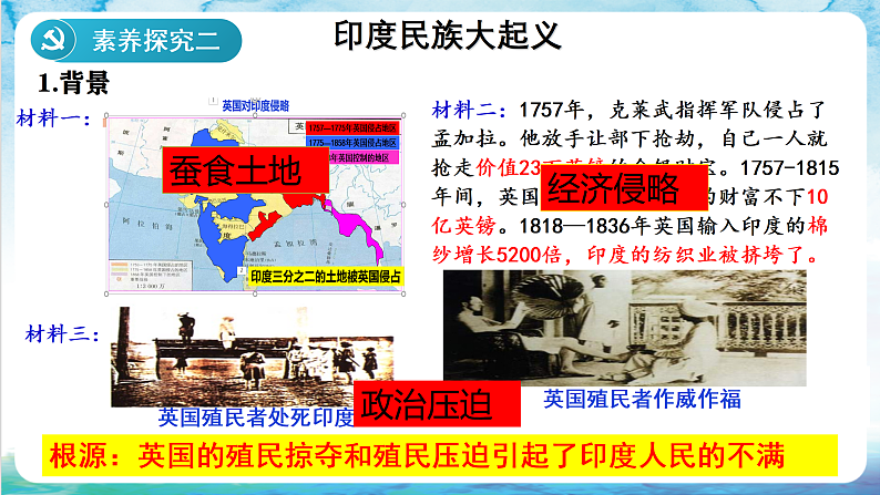 核心素养 人教部编版历史九年级下册1《殖民地人民的反抗斗争》（课件）第8页