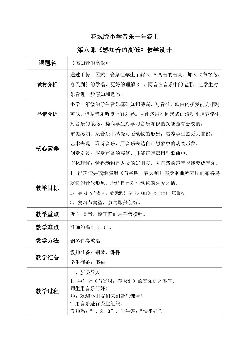 花城版音乐1上第八课《布谷叫，春天到.》课件+教案zip01