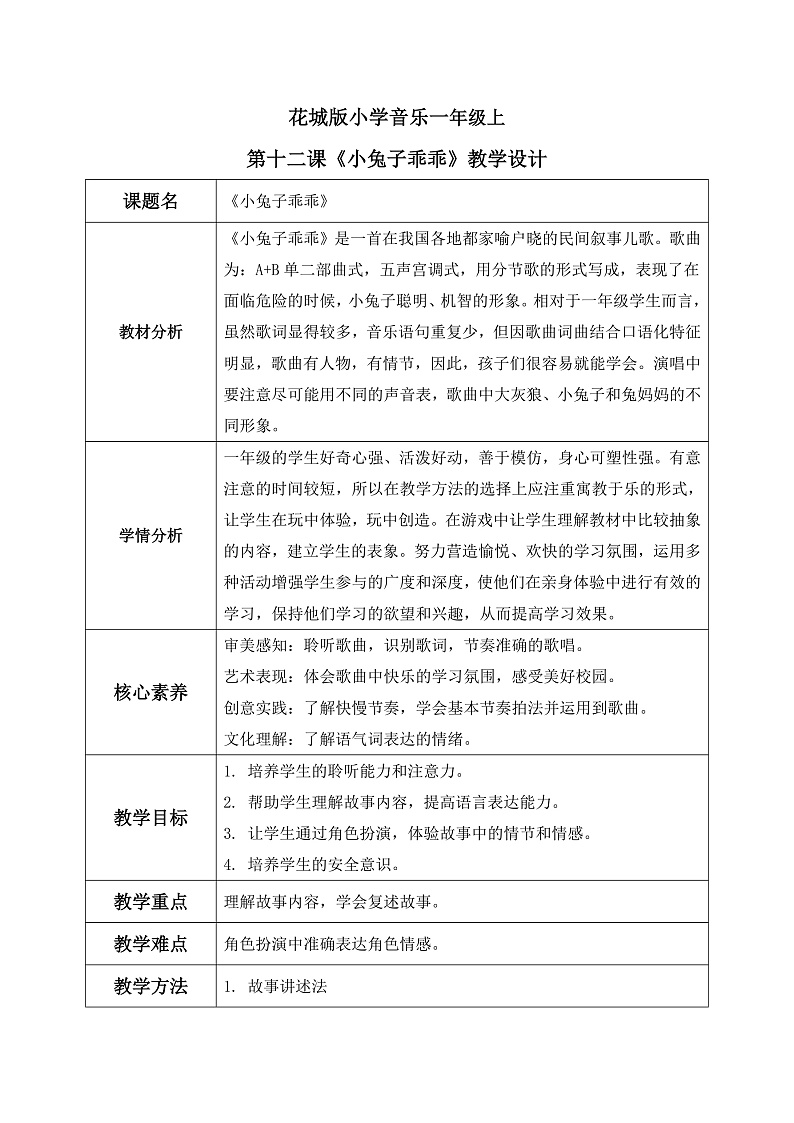 花城版音乐1上第十二课《小兔子乖乖》课件+教案01