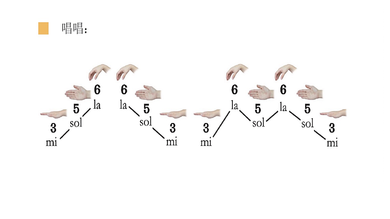 花城版1上音乐第十一课《感知音的高低》课件+教案07