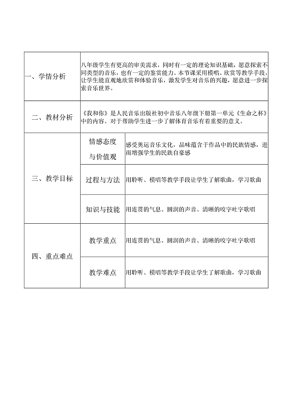 人音版八年级下册第一单元《生命之杯：我和你》教案第1页