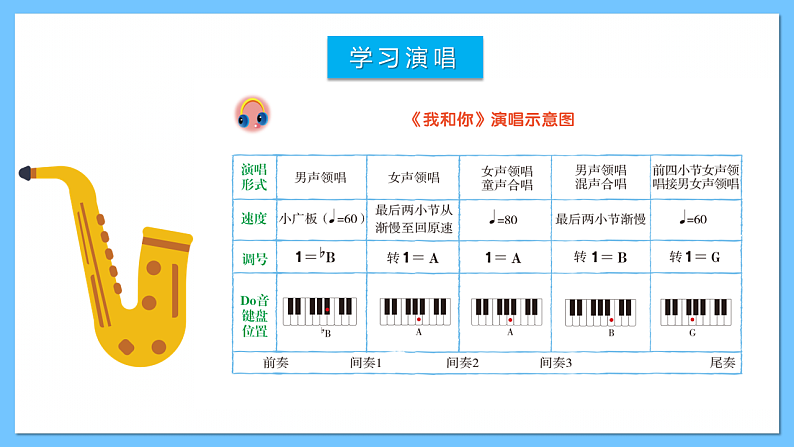 人音版八年级下册第一单元《生命之杯：我和你》课件第5页