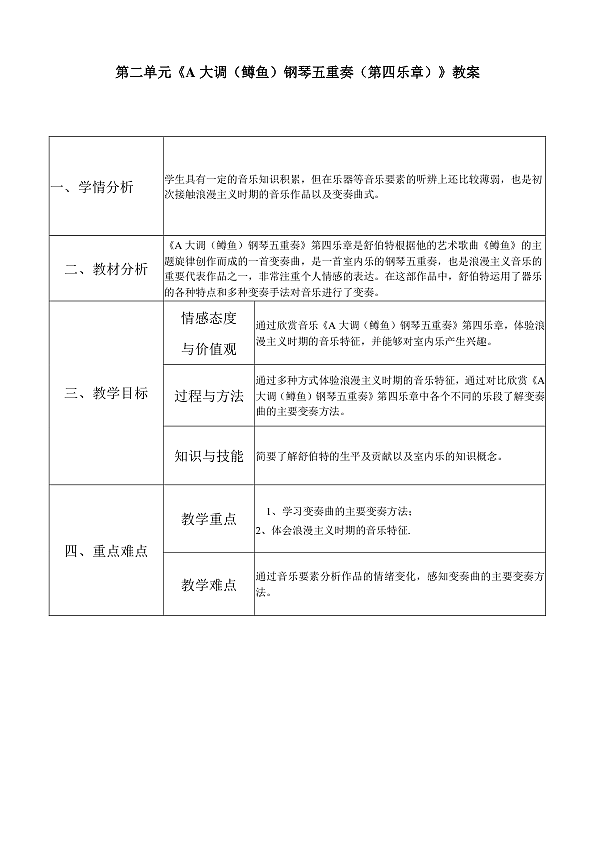 人音版八年级下册第二单元《A大调（鳟鱼）钢琴五重奏（第四乐章）》课件+教案+素材01