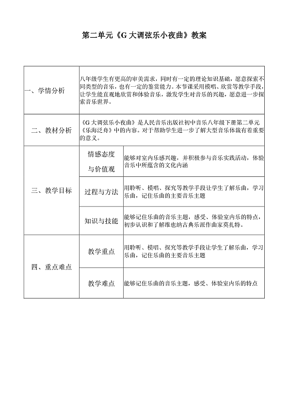 人音版八年级下册第二单元《G大调弦乐小夜曲》课件+教案+素材01