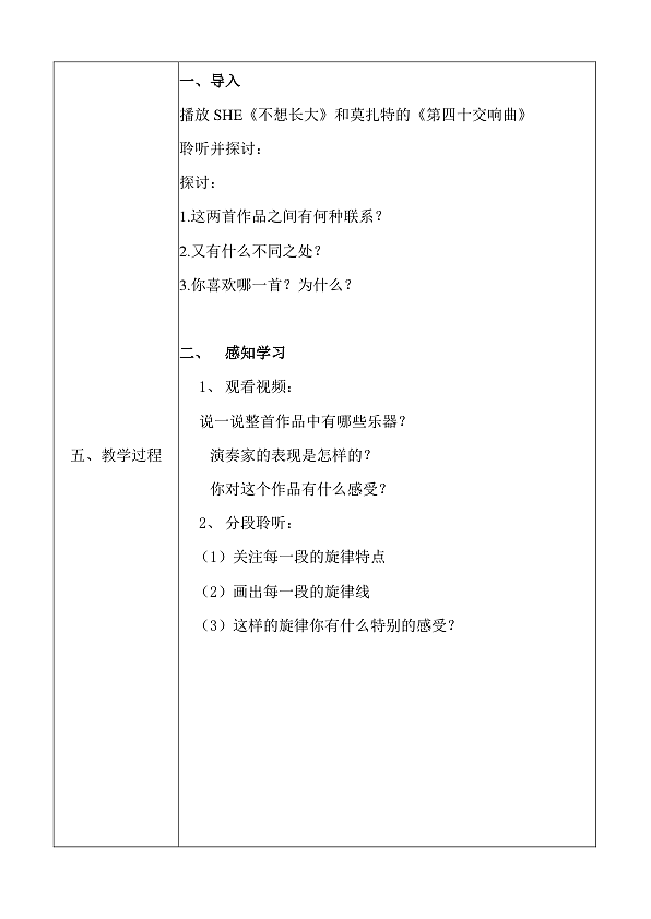 人音版八年级下册第二单元《G大调弦乐小夜曲》课件+教案+素材02